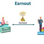 All About Earnouts